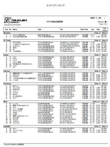 2020_0126_8cupresultimage.jpg
