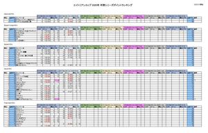 2020_0209_seriespoint_updateimage.jpg