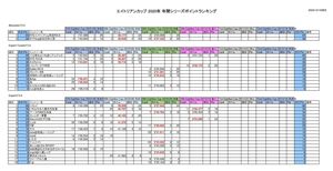 2020_1022_seriespoint.jpg