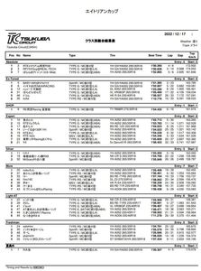 2022_1217_8cup_result02.jpg