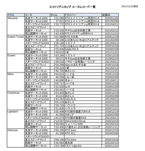 Screenshot 2021-11-24 10.52.14.png
